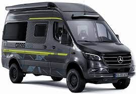 Outdoor-Living Thermoschutz Mercedes Sprinter Thermoschutz außen Fahrerhausscheiben Mercedes Sprinter VS30 ab 2018 – Bild 1